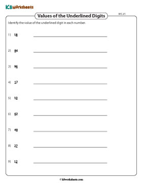 Place Value of underlined Digits | 2-Digit 1