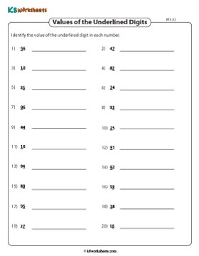 Place Value of underlined Digits | 2-Digit 2