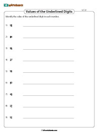 Place Value of Underlined Digits | 2-Digit