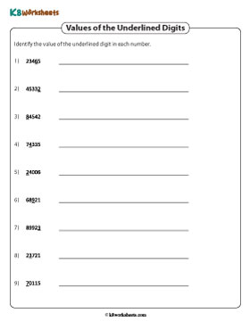 Place Value of the Underlined Digits | 5-Digit