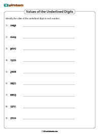 Place Value of Underlined Digits | 5-Digit