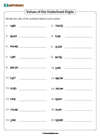 Place Value of Underlined Digit | Up to 6-Digit