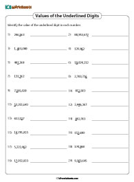 Place Value of Underlined Digits | Multi-digit