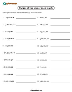 Place Value of the Underlined Digits | Up to 10-Digit