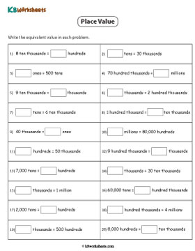 Convert Between Different Place Values | Up to Millions