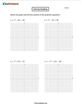 Solving Quadratic Equations by Graphing 2