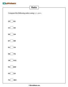 Comparing Ratios