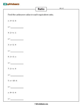 Finding Unknown Quantities from Equivalent Ratios 1