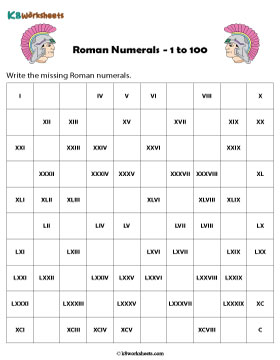 Filling in Roman Numerals from 1 to 100