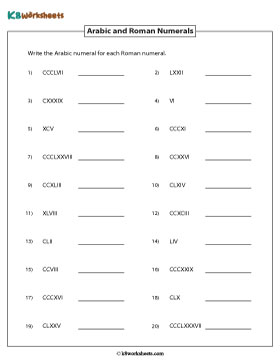 Converting Roman to Arabic Numerals