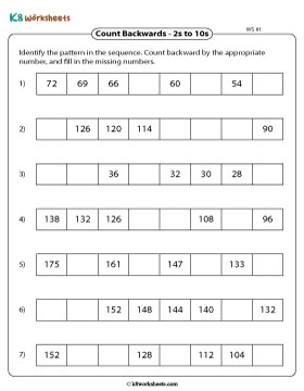 Counting Backward by 2s to 10s 1