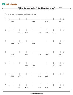 Completing Number Lines by Counting in Tens 1