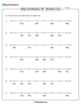 Completing Number Lines by Counting in Tens 2