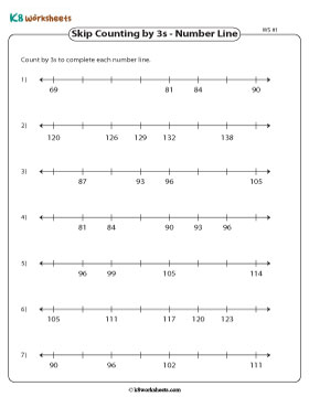 Completing Number Lines by Counting in Threes 1