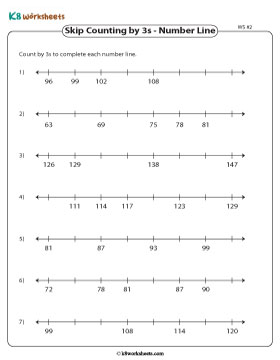 Completing Number Lines by Counting in Threes 2