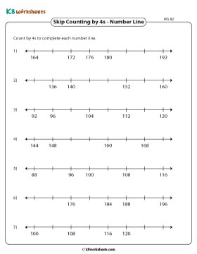 Completing Number Lines by Counting in Fours 2