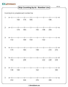 Completing Number Lines by Counting in Sixes 2