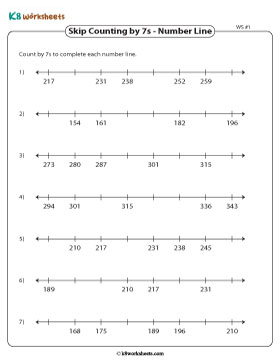 Completing Number Lines by Counting in Sevens 1