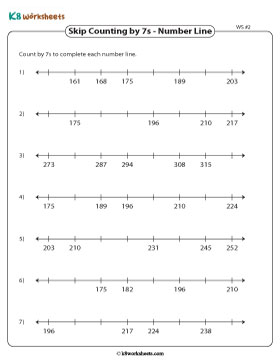 Completing Number Lines by Counting in Sevens 2