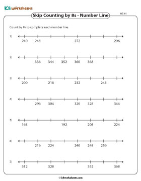 Completing Number Lines by Counting in Eights 1