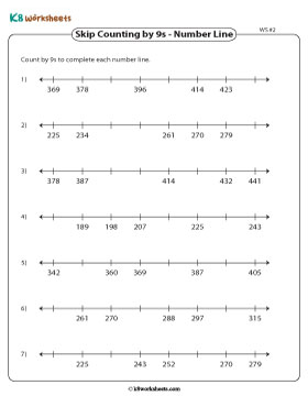 Completing Number Lines by Counting in Nines 2