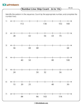 Filling in Missing Numbers on Number Lines | 2s to 10s 2