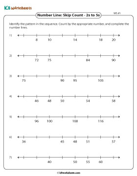 Completing Number Lines | 2s to 5s 1