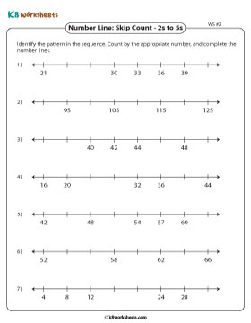 Completing Number Lines | 2s to 5s 2