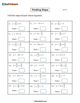 Slope of the Line from the Equation: Slope-Intercept Form 2