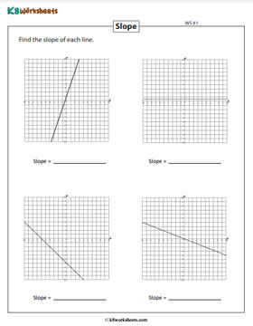 Finding the Slope from the Graph 1