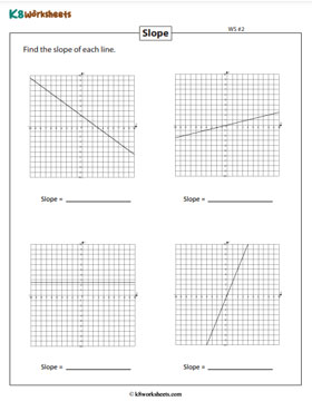 Finding the Slope from the Graph 2