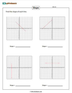 Finding the Slope from the Graph 3