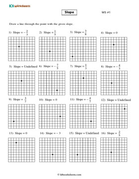 Graphing the Line 1