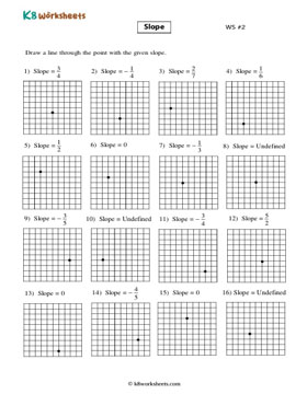 Graphing the Line 2