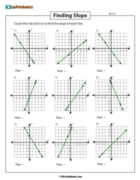 Counting the Rise and Run: Level 1 - 2