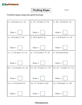 Slope of the Line Joining Two Points 1