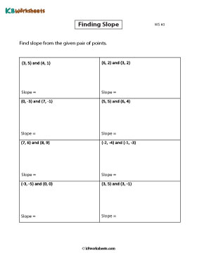 Slope of the Line Joining Two Points 3