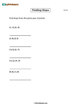 Slope of the Line Joining Two Points 4