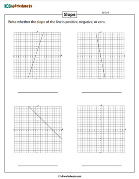 Identifying the Types of Slopes: Positive, Negative, Zero, or Undefined 3