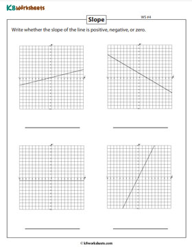 Identifying the Types of Slopes: Positive, Negative, Zero, or Undefined 4