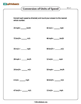 Converting between Units of Speed | Customary and Metric 1