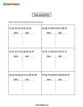 Making Stem-and-Leaf Plots | Easy