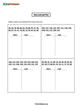 Making Stem-and-Leaf Plots | Moderate