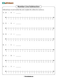 Number Line Subtraction