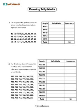 Drawing Tally Graphs | Grouped Data