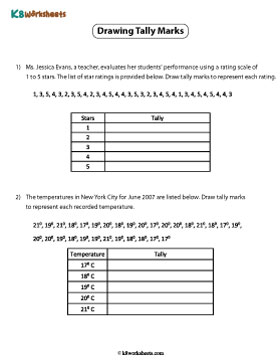 Drawing Tally Graphs | Ungrouped Data