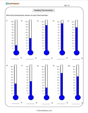 Reading Temperatures from 0°F to 100°F 1