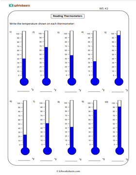 Reading Temperatures from 0°F to 100°F 2