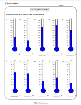 Reading Temperatures from 0°F to 100°F 3