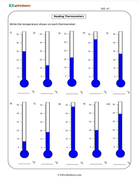 Reading Thermometers in Celsius Scale | 0° to 50° 1